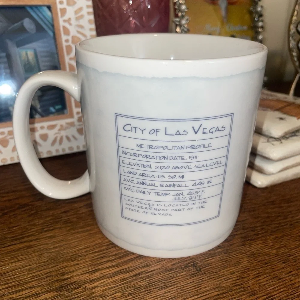 Starbucks collector mugs